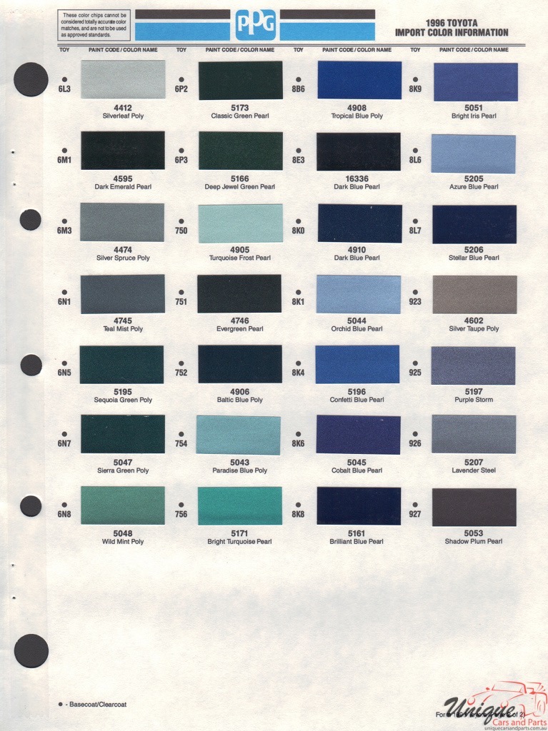 1996 Toyota Paint Charts PPG 2